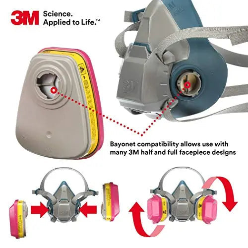 3M P100 Respirator Cartridge/Filter 60923, 1 Pair, Helps Protect Against Organic Vapors, Acid Gases, and Particulates,Magenta, Yellow 3M